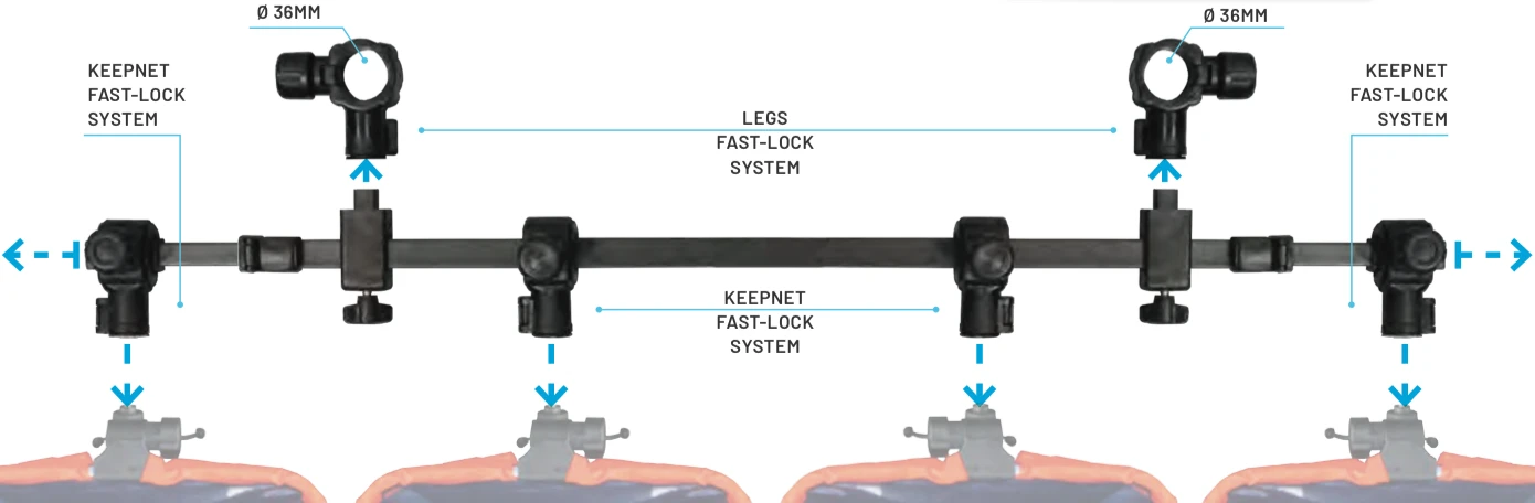 Colmic KEEPNET BAR 4 CONNECTORS 3 Colmic KEEPNET BAR 4 CONNECTORS