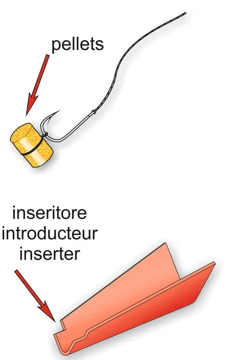 STONFO BAIT BANDS - 4 Opties 7 STONFO BAIT BANDS - 4 Opties - Afbeelding 5