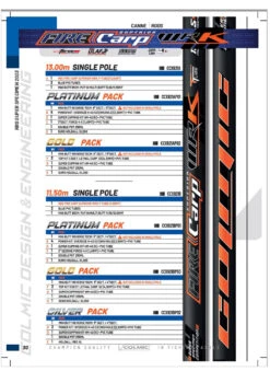 Colmic FIRE CARP SUPERIOR WRK 13m (!!! €200 WAARDEBON INCLUSIEF!!!)